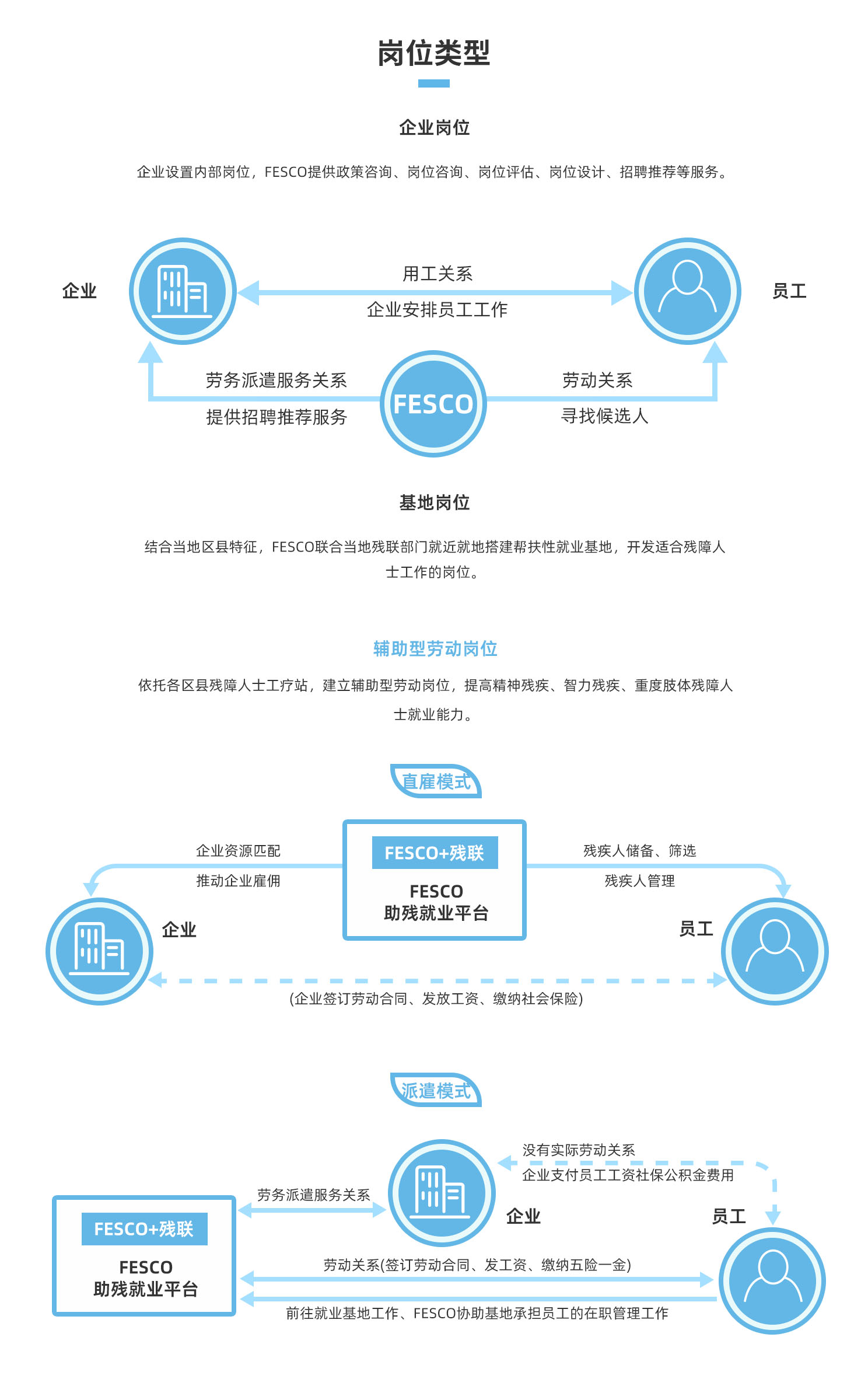 ag亚娱集团·(中国游)官方网站
